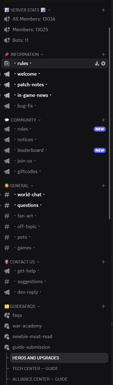 Top Force Discord server channel structure